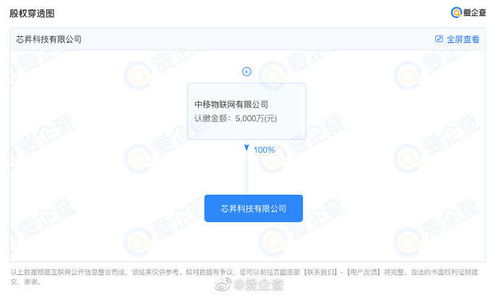 中國(guó)移動(dòng)進(jìn)軍物聯(lián)網(wǎng)芯片制造業(yè)，借力信息系統(tǒng)集成服務(wù)謀劃科創(chuàng)板上市