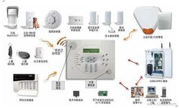 選擇可靠的集成防盜報(bào)警系統(tǒng) 優(yōu)質(zhì)廠家貨源與專(zhuān)業(yè)服務(wù)解析